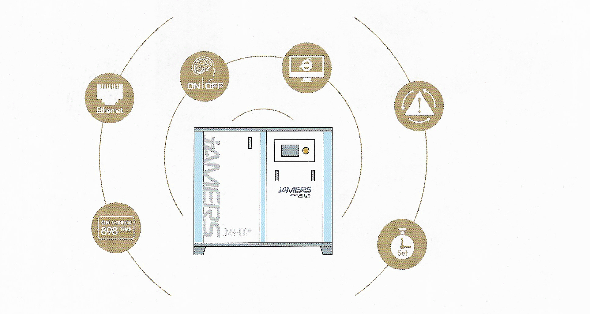 空氣壓縮機供應(yīng)